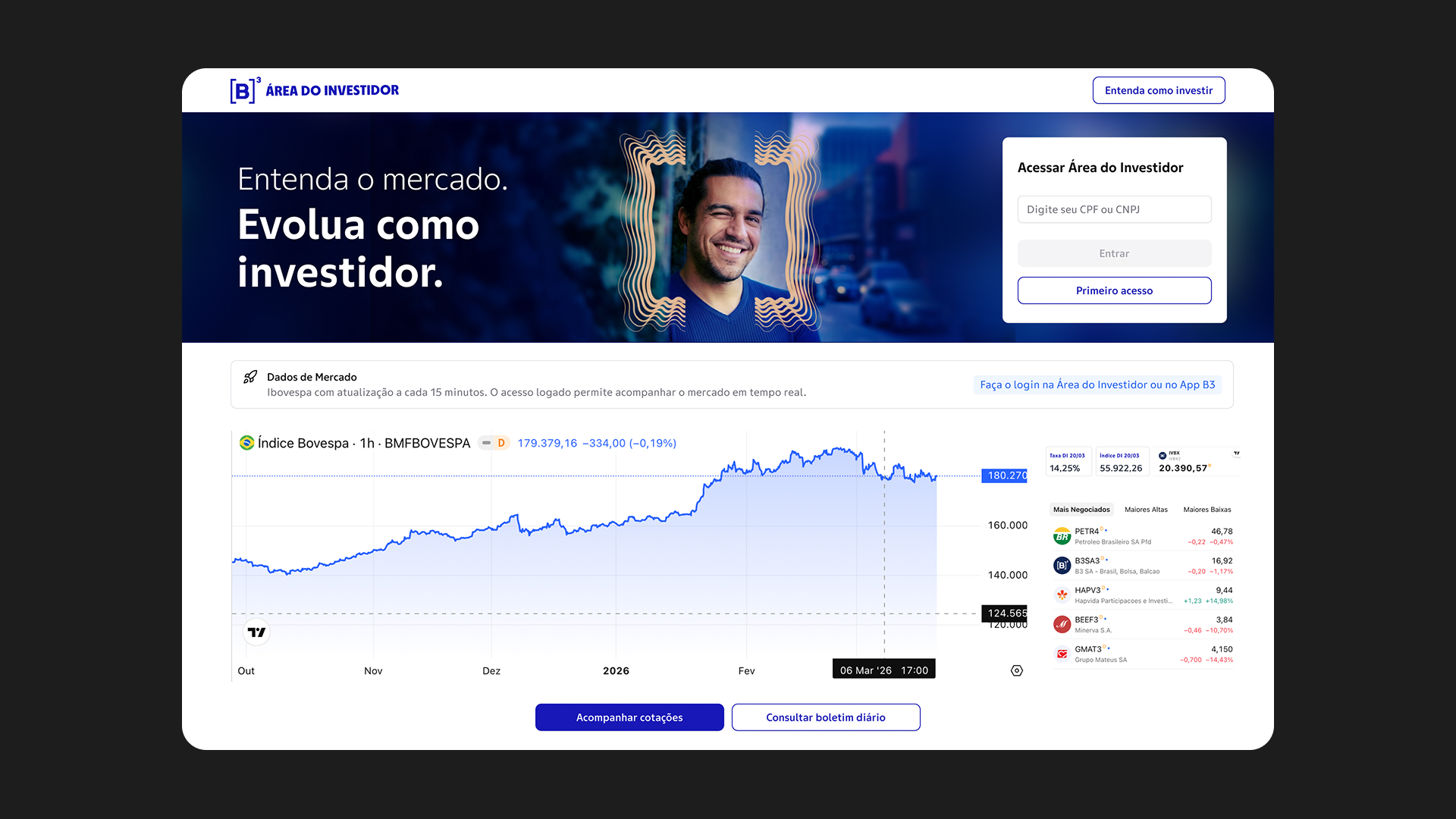 B3 — Reorganizando canais digitais em tempos líquidos